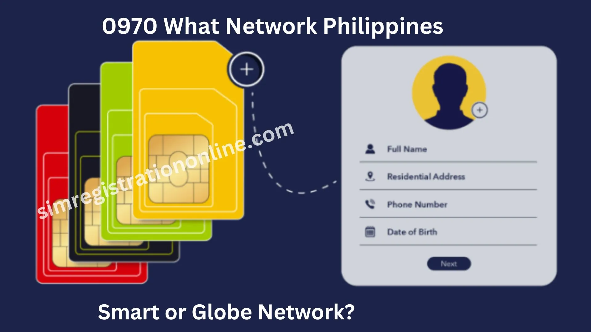 0970 what network (Philippines) Smart Or Globe?