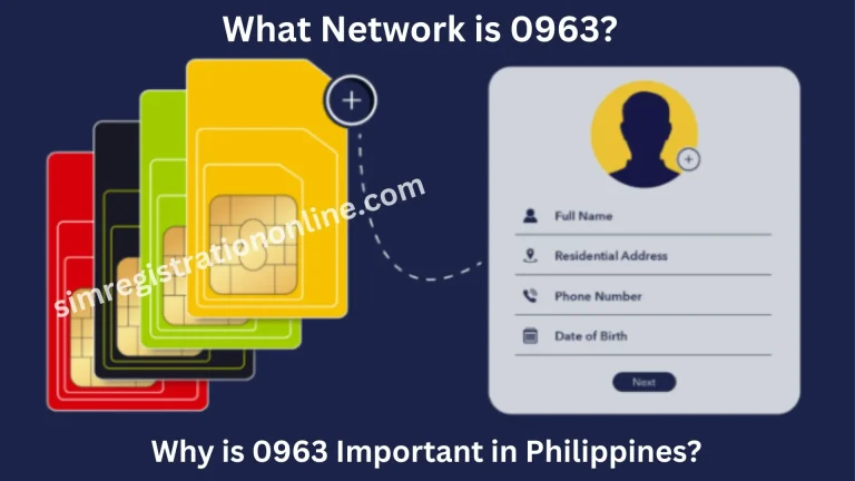 0963 What Network? Find Out the Network Behind 0963