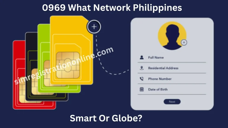 0964 What Network in the Philippines? Smart or Globe?