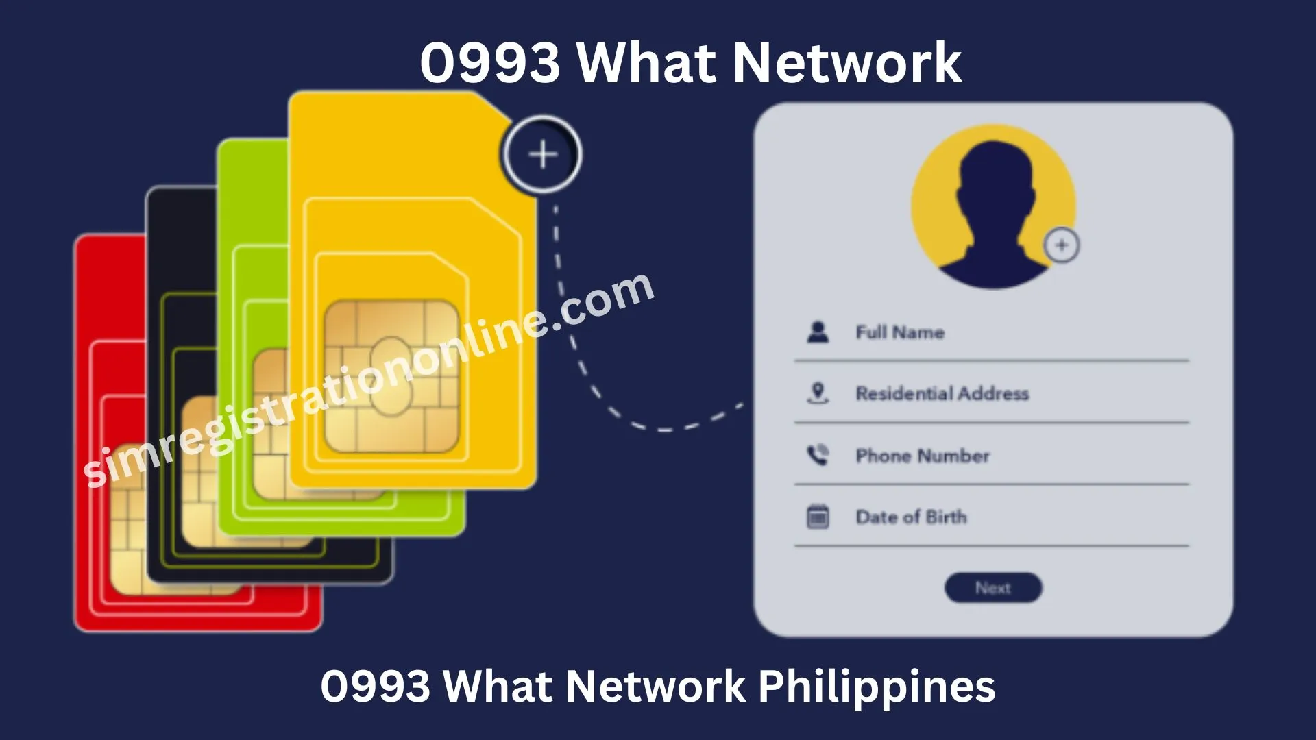 0993 What Network What Network Philippines