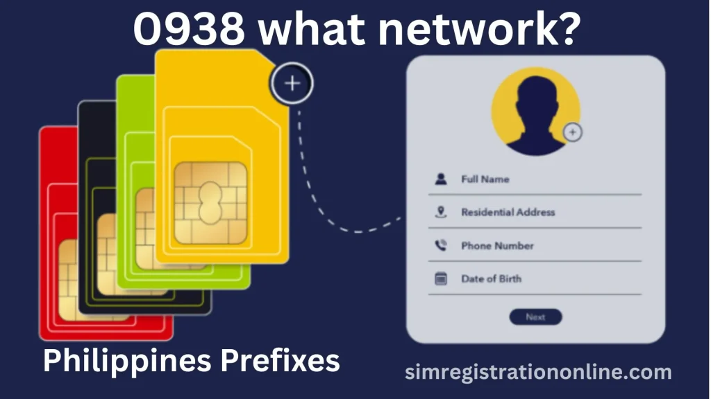 0938 what network? what network is 0938
what network 0938